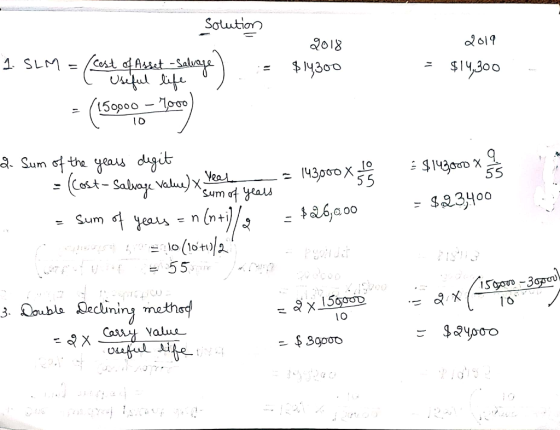 Solution 2018 2019 = $14,300 1. SLM = (conde selvage) := $14300 = (15900 - 400) -2. Sum of the years digit = Cost - Salvage V