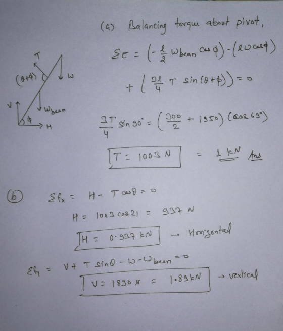 w (a) Balancing torque about pivot, {e= (- & W bear Cas of) -(ewcasd ) + left sin (8+6)=0 3sin so = (360 + 1350) Case (5) LT