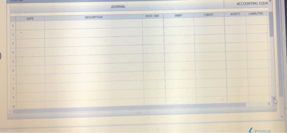 ACCOUNTING EQUA JOURNAL ACCES LILITIES POST REF. DEBIT DESCRIPTION Previous