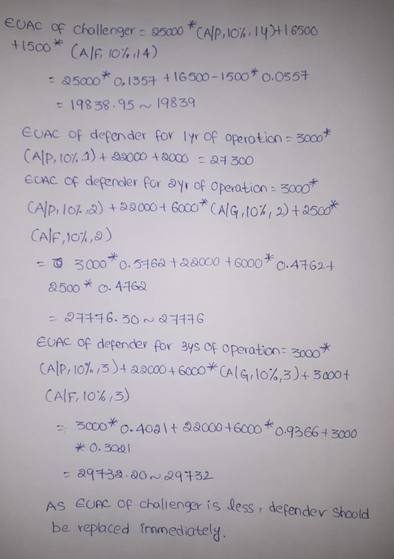 CUAC of Chollenger - 25000 *CALP, 10%, 141416500 +1500 (Alf, 10% 114) - 25000 * 0.1357 +16500 - 1500* 0.0357 - 19838.95 - 198