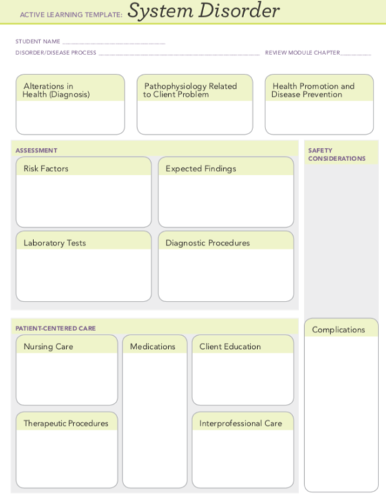 ACTIVE LEARNING TEMPLATE System Disorder STUDENT NAME DISORDER/DISEASE PROCESS REVIEW MODULE CHAPTER Alterations in Health (D