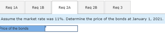 Req 1A Reg 1B Reg 2A Reg 2B Reg 3 Assume the market rate was 11%. Determine the price of the bonds at January 1, 2021. Price