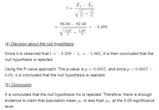 X - Xã t= + ni n2 86.80 – 92.40 -3.289 V 2.882 5 + 2.492 5 (4) Decision about the null hypothesis = -1.865, it is then conclu
