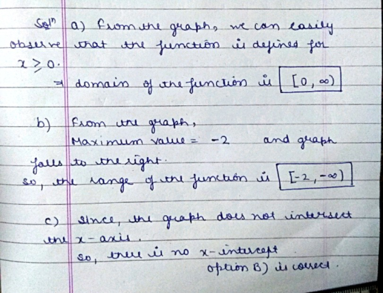 obsure that Solha) from the graph, we can easily the function i defined for xo. & domain of the function ů [0,oo and graph b)
