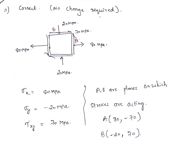 Correct : a ) (No change required). 2ompa. B Jompa. A sompa ( sompa Lompa. Ta= sompa A, B are planes on which - 20 mpa. stres