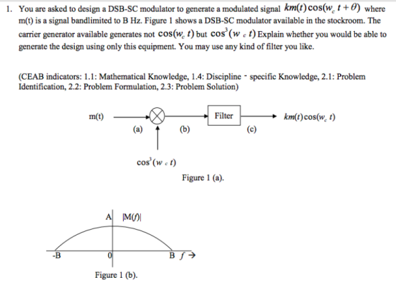 You are asked to design a DSB-SC modulator to generate a modulated signal km(t) cos(w m(t) is a signal bandlimited to B Hz. Figure 1 shows a DSB-SC modulator available in the stockroom. The carrier generator available generates not cos(w, t) but cos (wc t)Explain whether you would be able to generate the design using only this equipment. You may use any kind of filter you like. l. t + θ where (CEAB indicators: 1.1: Mathematical Knowledge, 1.4: Discipline specific Knowledge, 2.1: Problem Identification, 2.2: Problem Formulation, 2.3: Problem Solution) Filter km(t)cos(wel) cos (w c) Figure 1 (a). Figure 1 (b).