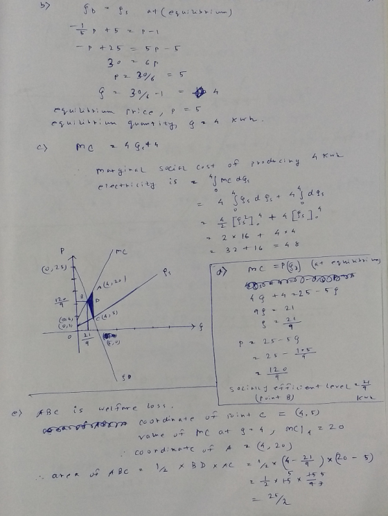 go e s at (equilibrium) p+5 z P-1 - p + 25 = 5p - 5 30 a 6p P 2 30% = 5 G. 30%-1 n. equilibrium Price , p = 5 equilibrium qua