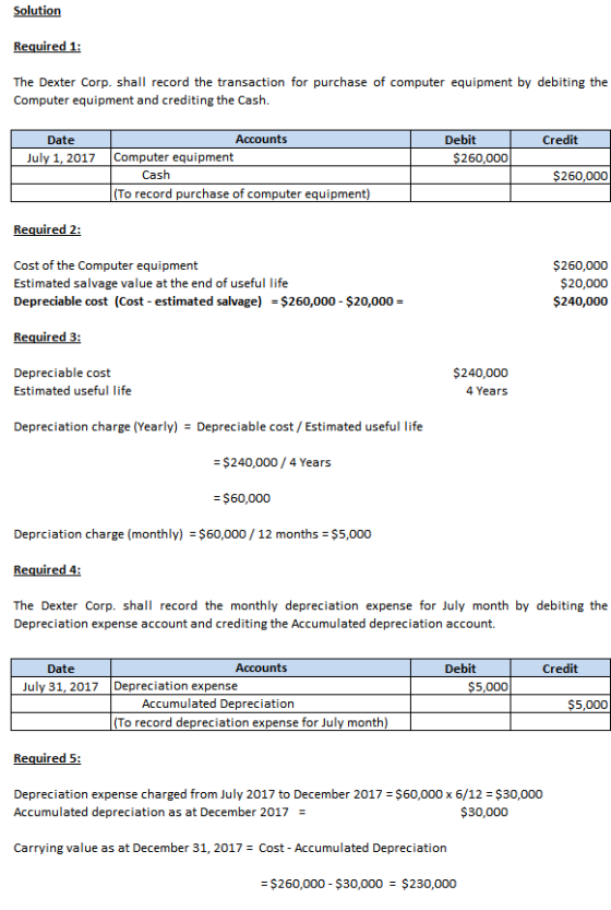 Solution Required 1: The Dexter Corp. shall record the transaction for purchase of computer equipment by debiting the Compute