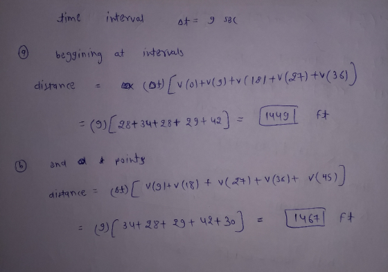 time interval at 9 sec (9) 1449 - st 34+28+ 99. beggining at intervals distance wx (OH (V +v(9) tv (101 +V (27) +V( 36) = (9)