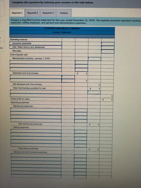 Complete this question by entering your answers in the tabs below Required 1Required2 Required 3 Analyze Prepare a classified income statement for the year ended December 31, 2019. The expense accounts represent warehou expenses, selling and general and administrative xpenses Income Stadement Operating revenue Add Sales retums and allowanoes Net sales Cost of goods sold Merchandise inventory January 1, 2019 Delivered cost of purchases Net delivered cost of purchases Total merchandise available for sale Gross proft on sales Operating expenses expenses Selling expenses General and administrative axpenses