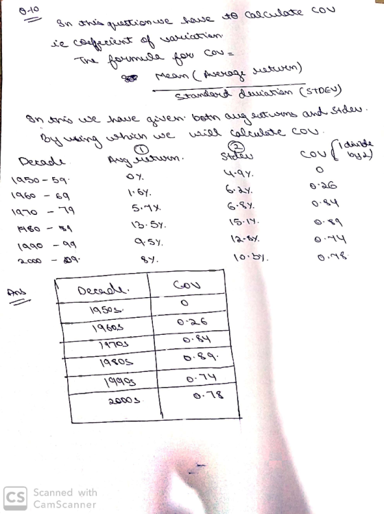 -10 In this question we have to calculate cov ie coefficient of variation The formula for cova a mean (Average entwen) Standa