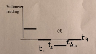 Voltmete reading 七 2