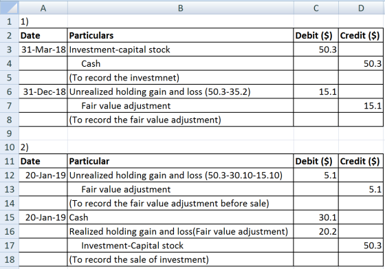 с D Debit ($) Credit ($) 50.3 50.3 15.1 15.1 Α B 1 1) Date Particulars 3 31-Mar-18 Investment-capital stock Cash (To record t