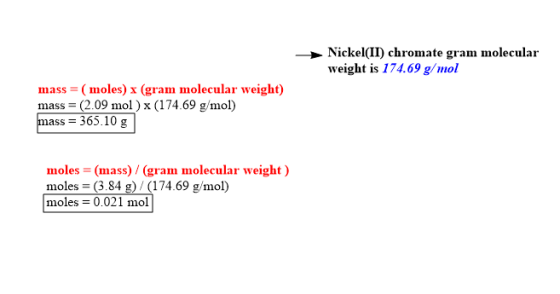 Nickel(II) chromate gram molecular weight is 174.69 g/mol mass = ( moles) x (gram molecular weight) mass = (2.09 mol ) x (174