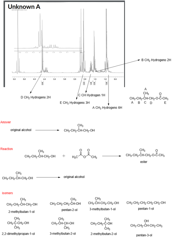 Unknown A الابرياء العالم B CH2 Hydrogens 2H SO 45 40 25 3.0 C CH Hydrogen 1H D CH2 Hydrogens 2H СН о CH3-CH2-CH-CH2-O-C-CH3