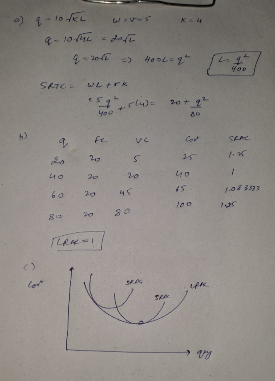 ک س = لا K=4 a) q- 10 dkL q=1084 - 201ł q=2012 4002=q² 2 qr 400 SRICE WLtrk 59 You 20+ q² 30 b) fe q VC Cost SRAC 20 1.35 5 2