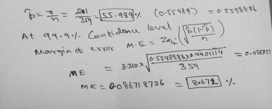 At = = 200105.989% (0.55989) 50-5598886 99.9%. Confidence level acros) ) M.E= Zazn Margin of error S69888640-4401119 = 0.0867