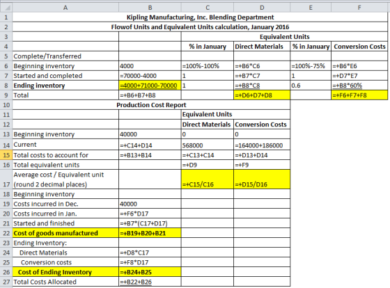 А B D E F 1 2 Kipling Manufacturing, Inc. Blending Department Flowof Units and Equivalent Units calculation, January 2016 Equ