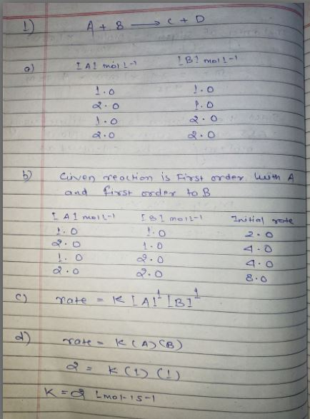 c + At 8 D I Al molla B2 moll- 1.0 2.0 order with A Civen reaction is and first order First to B I A 1 moll- IB I mol-1 Initi