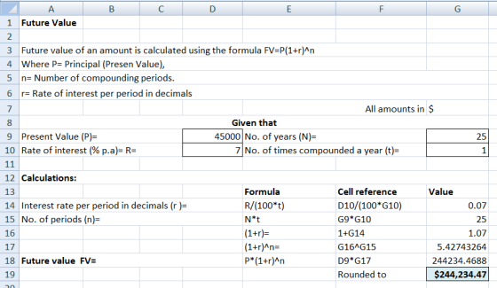 A B C D 1 Future Value 2 3 Future value of an amount is calculated using the formula FV=P(1+r)^n 4 Where P= Principal (Presen