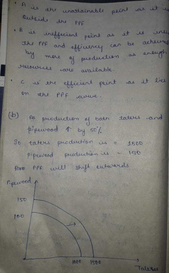 ..A is is the the w unattainable point as it w outside the PPF • B is inefficient pour the PPF and efficiency by more of prod
