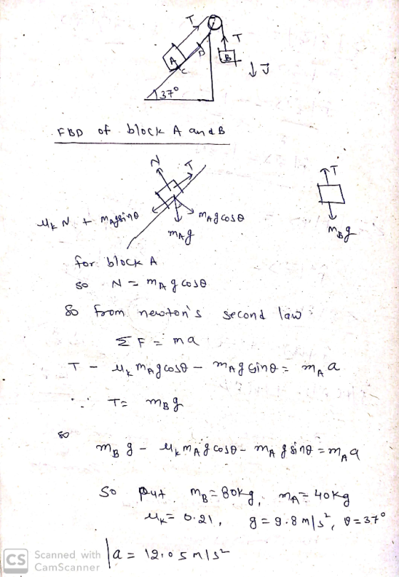 ... FBp of block A and B Mint magsino y Imagcose Domag for block A so Namag code so from newtons second law EF=ma T - M MAJC