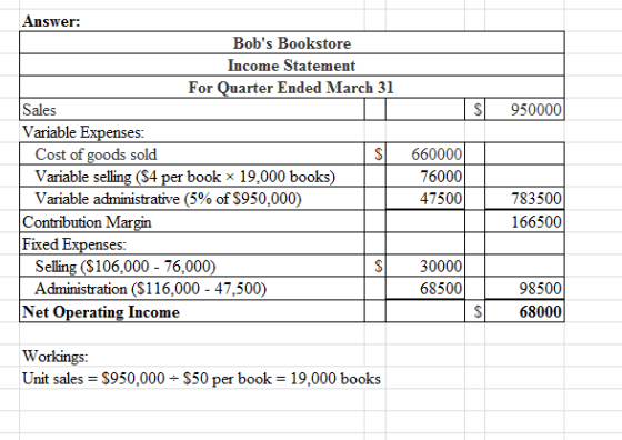 Answer: $ 950000 Bobs Bookstore Income Statement For Quarter Ended March 31 Sales Variable Expenses: Cost of goods sold Vari