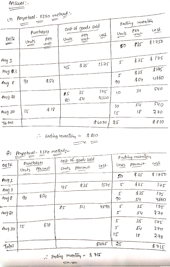 Answer:- u Perpetual - FIFO melhod - I ending inventorn I cost of goods sold Purchase per Units um 1. Lost - Date Units per 1