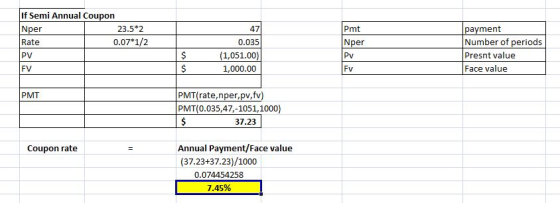 If Semi Annual Coupon Nper 23.5*2 Rate 0.07*1/2 47 Pmt Nper Pv Fv 0.035 (1,051.00) 1,000.00 payment Number of periods Presnt