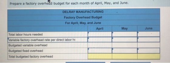 Prepare a factory overheld budget for each month of April, May, and June. May June DELRAY MANUFACTURING Factory Overhead Budg