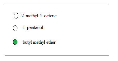 02-methyl-1-octene
0
1-pentanol
butyl methyl ether