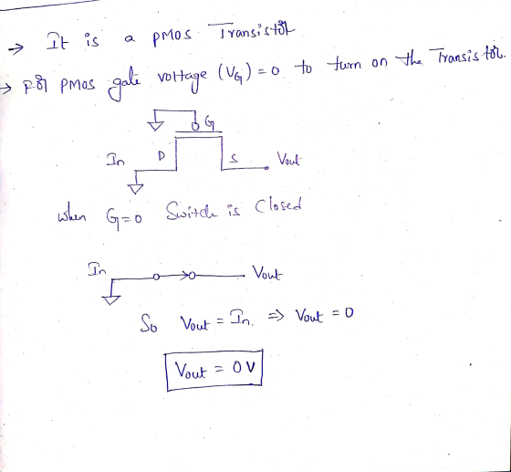 It is Q PMos Transistor Rod PMOS pmos gale voltage (VG) = 0. to turn on the Transis tor. 26 In D S Voul when G=0 Switch is cl