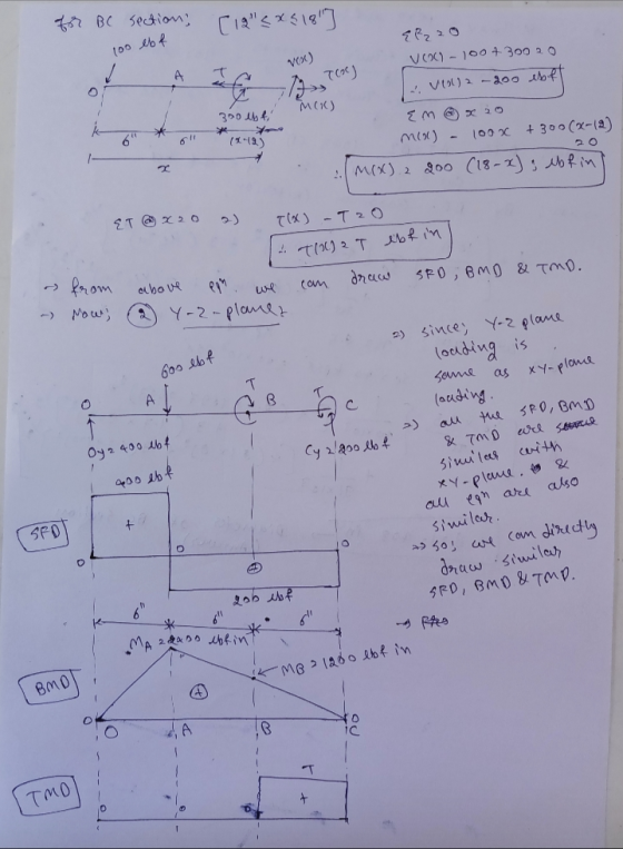 for Be section, C12 <x5 18 100 ebf VOC) MOR) 300 lbf V600) - 100 4.300 20 V012 - 200 ebft { 0 %) x 25 med) - 100x +300(x-12