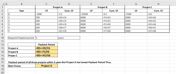 A B C E G 1 CE CF CF -5500 2 3 4 5 0 1 2 -1000 700 D Project A Cum. CF =C3 =D3+C4 =D4+C5 =D5+C6 =D6+C7 =D7+08 2000 -10500 400