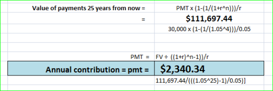 PMT x (1-(1/(1+rn)))/r $111,697.44 30,000 x (1-(1/(1.0544)))/0.05 Value of payments 25 years from now- PMTFV((1+r)An-1)/r Ann