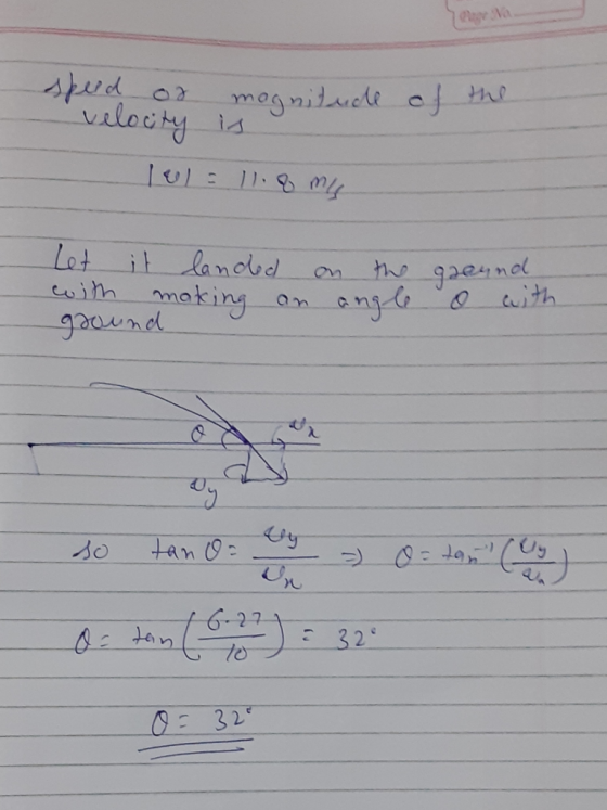 Page No sped vilocty agniuelt ct 1s L0IE11.90my Lot it landbd tuih making graend he grennol aith tan 9 y 6- :32