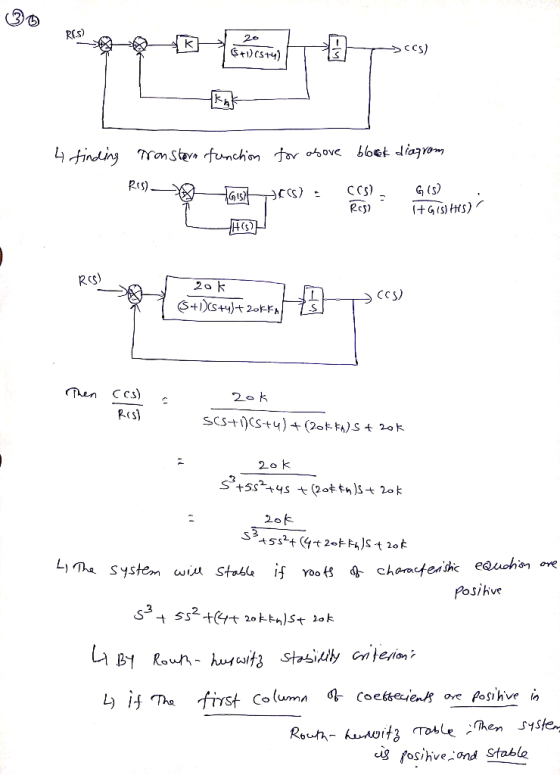 20 +1 (514) CCS) 092 4 finding on stare function for above block diagram Ris). G1s >() G (3) CCS) Res) It Gishes) HOS) RSS) 2