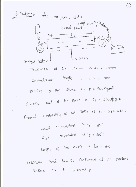 Solwhon As Pe given deła Cereal Podcd oven Coveyos Beltと Thick ness ae ceeais aL Densit the flake 2 Pe. Thesma Conductivity o
