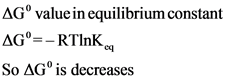 AG value in equilibrium constant
AG=-RTINK
So AG is decreases