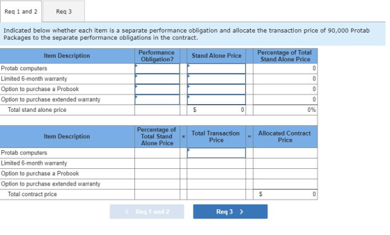 Req 1 and 2 Req3 Indicated below whether each item is a separate performance obligation and allocate the transaction price of
