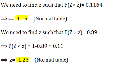 We need to find z such that P(Z< z)= 0.1164 =z=-1.19 (Normal table) We need to find z such that P(Z > z)= 0.89 =P(Z < z) = 1-