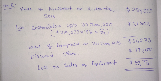 $284,033 - For E value of Equipment on 31 December, 2018 Less: Depreciation upto 30 June, 2018 ( $ 284,033x15% x 662) $21,302