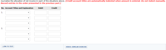 Journalize the allocation of net income in each of the situations above. (Credit account titles are automatically indented wh