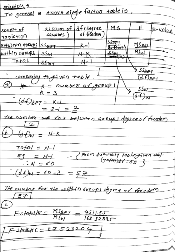 solution The general ANOYA single factoo table is IF Tp-value SSBEL sousle of Isseum of lafcdegree/MSIF variation squares ) o