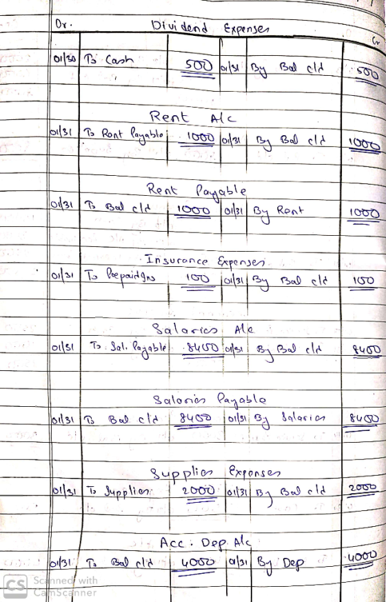 Dividend Expenses 101130 Do Cash 500 1031 By Bal elo y Rent Alc 2011 To Ront Payablej 1000 0131 By Bal eld 1000 - - Rent Paya