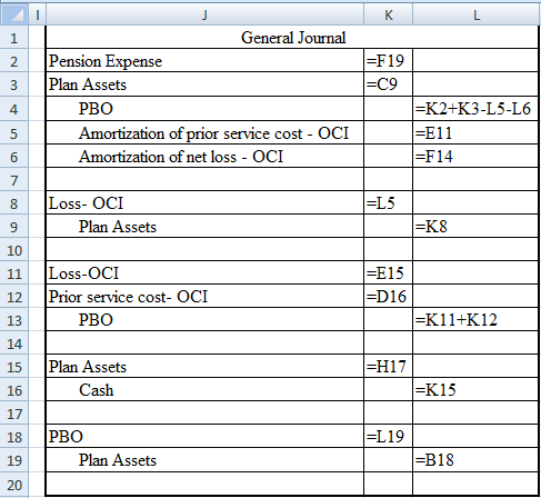 2 KL General Journal Pension Expense 1=F19 Plan Assets =C9 PBO =K2+K3-L5-L6 Amortization of prior service cost - OCI =E11 Amo
