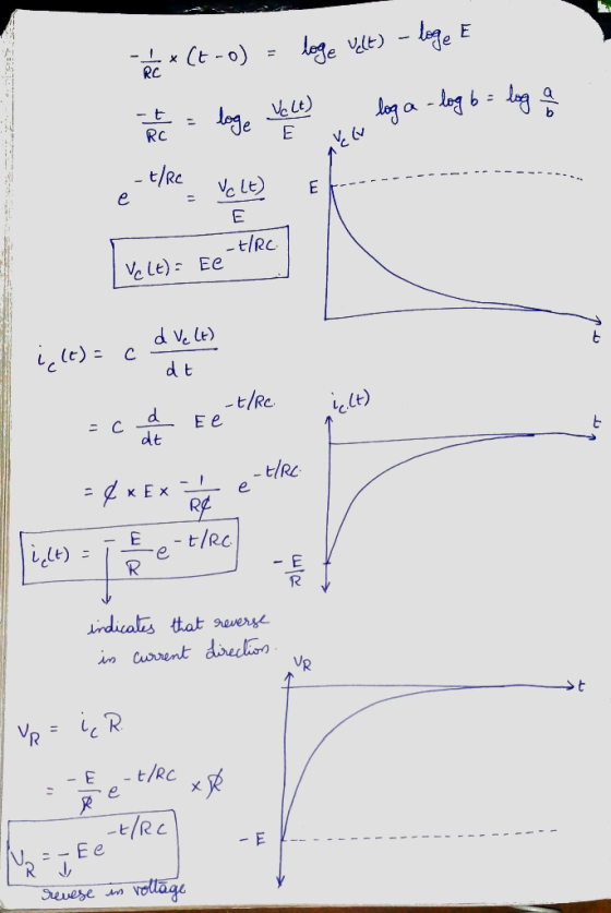 (t-o) = loge Velt) - loge E e che = loge Velt) loga-log 6 = log a -t/RC . EL e = Volt) -t/Rc. [VeLE)= Ee the .. (((t)= c d Ve
