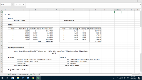 M18 * for A B C D E F G H J J K L M N O P A 19 b. IRR At 15% NPV = $11,879.94 NPV = $4,055.49 At 25% Year Year Cash Flows ($)