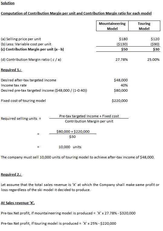Solution Computation of Contribution Margin per unit and Contribution Margin ratio for each model Mountaineering Model Tourin