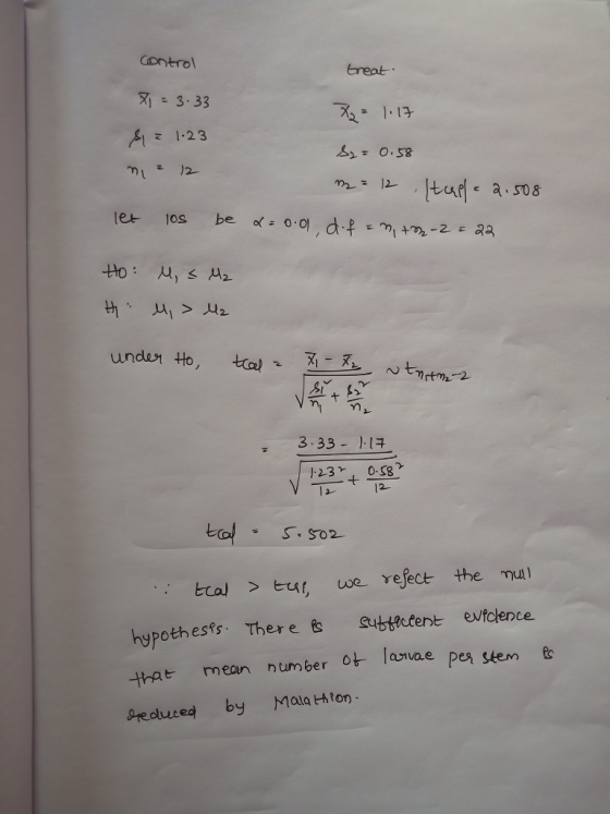Control Ereat 3 . 33 1.1于 2. 1.23 m 12 3.33- hypothesfs There & Subbeetent eviolence that mean number ot lauae pea stem reclu
